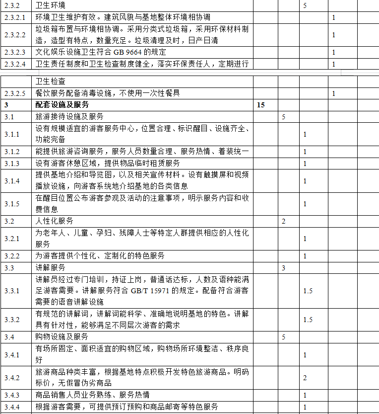 合肥市工業旅游示范基地培育申報獎補