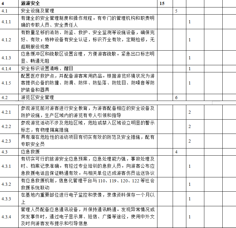 合肥市工業旅游示范基地培育申報獎補